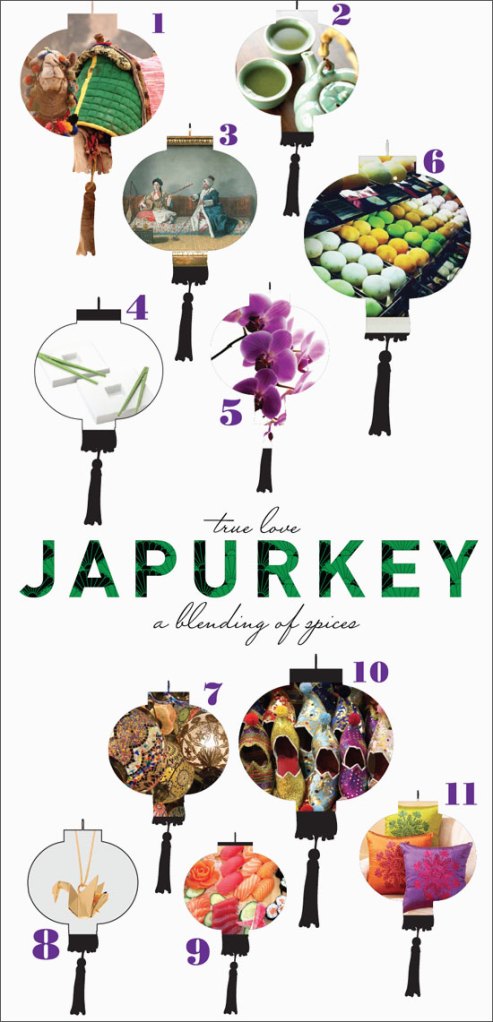 Japurkey Inspiration Board by Paper Cut Industries